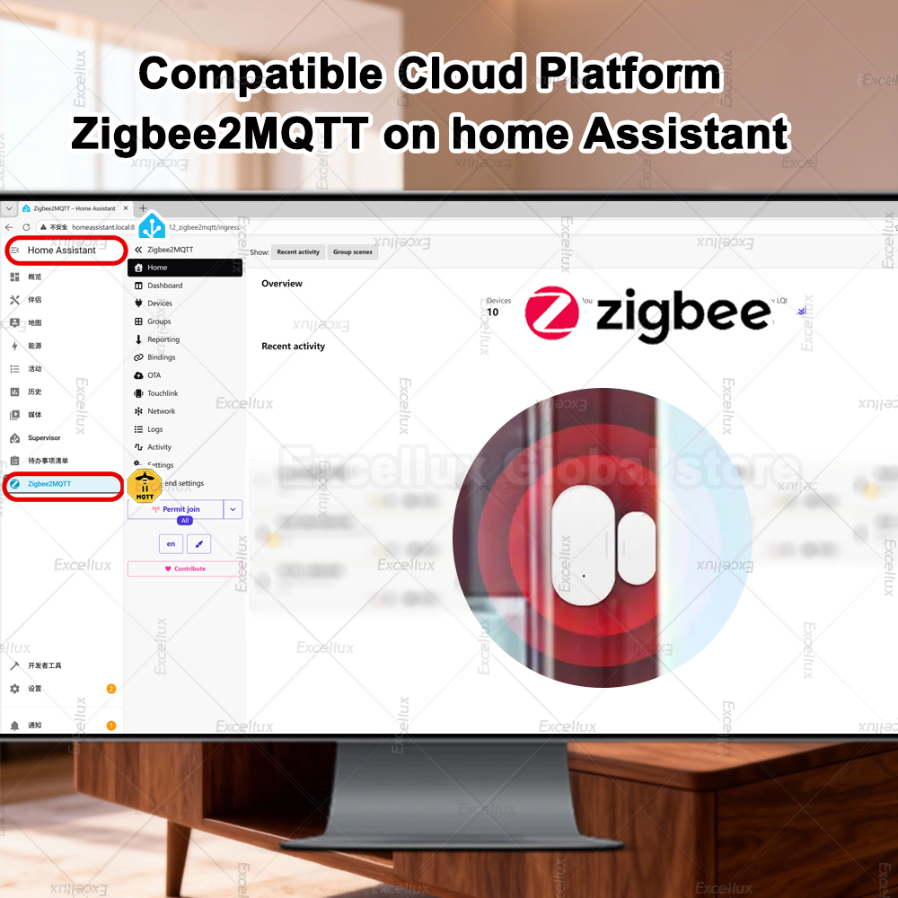 Zigbee 3.0 sensor de janela de - Home Security Device avaliação e preço