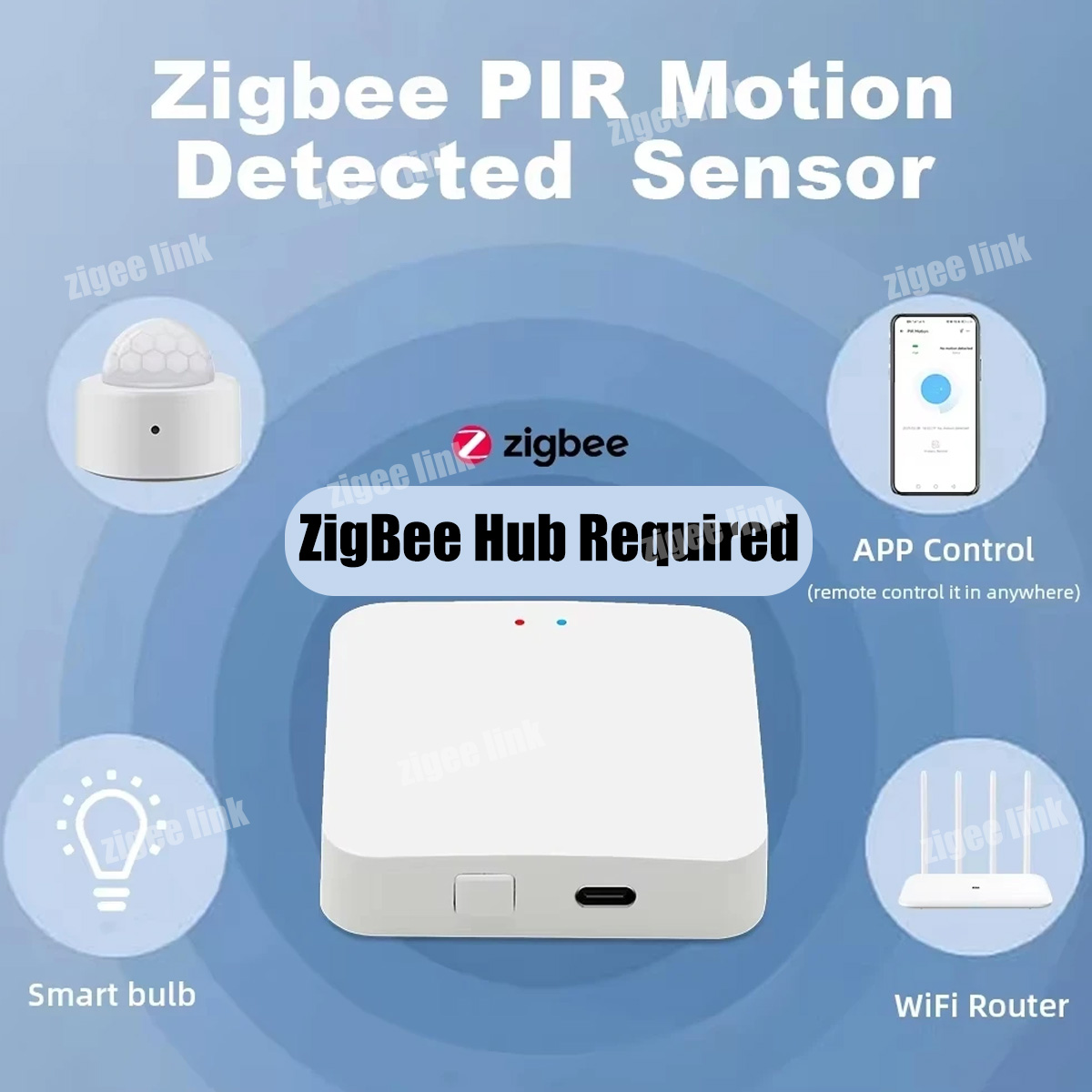 Sensor de Movimento Zigbee PIR - Home Security Device avaliação e preço