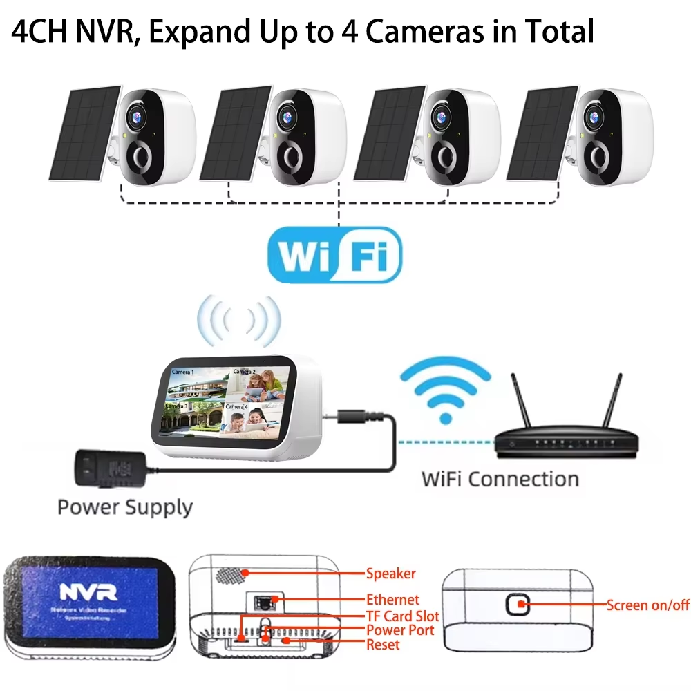 Mini 4ch 4.39 Polegada nvr 5mp - Camera Solar Wireless avaliação e preço