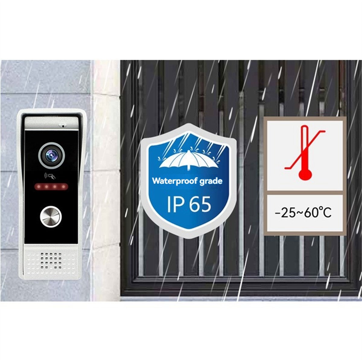 Sistema de Interfone com Vídeo - Home Security Uk avaliação e preço