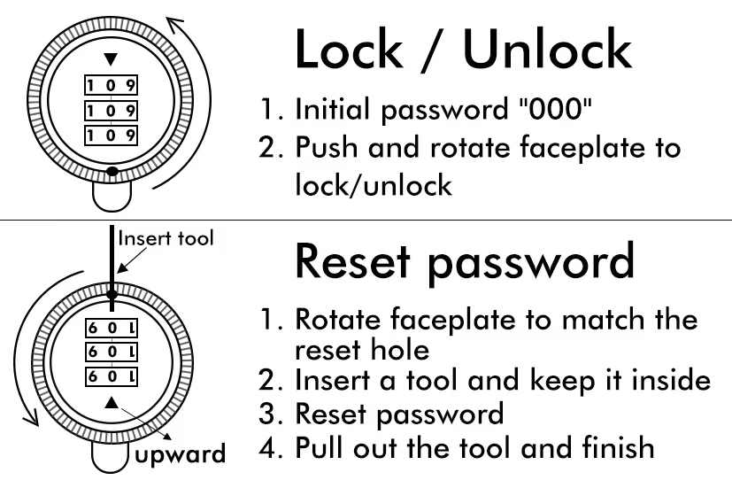 Fechadura de Porta Interna em  - Home Security Key avaliação e preço
