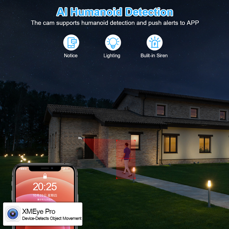 Smar 4CH 8CH AHD DVR 5 em 1 Hí - Home Security And Cctv avaliação e preço
