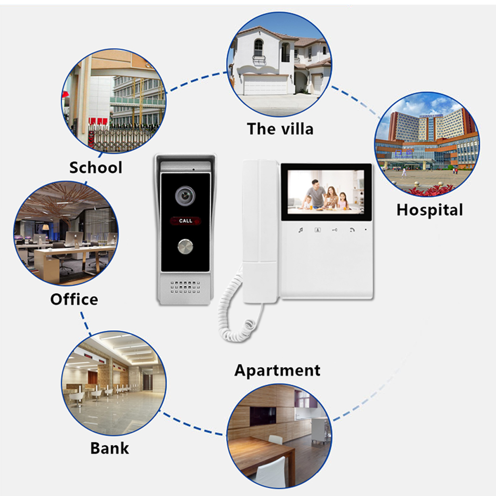 Sistema de campainha de interc - Home Security Uk avaliação e preço