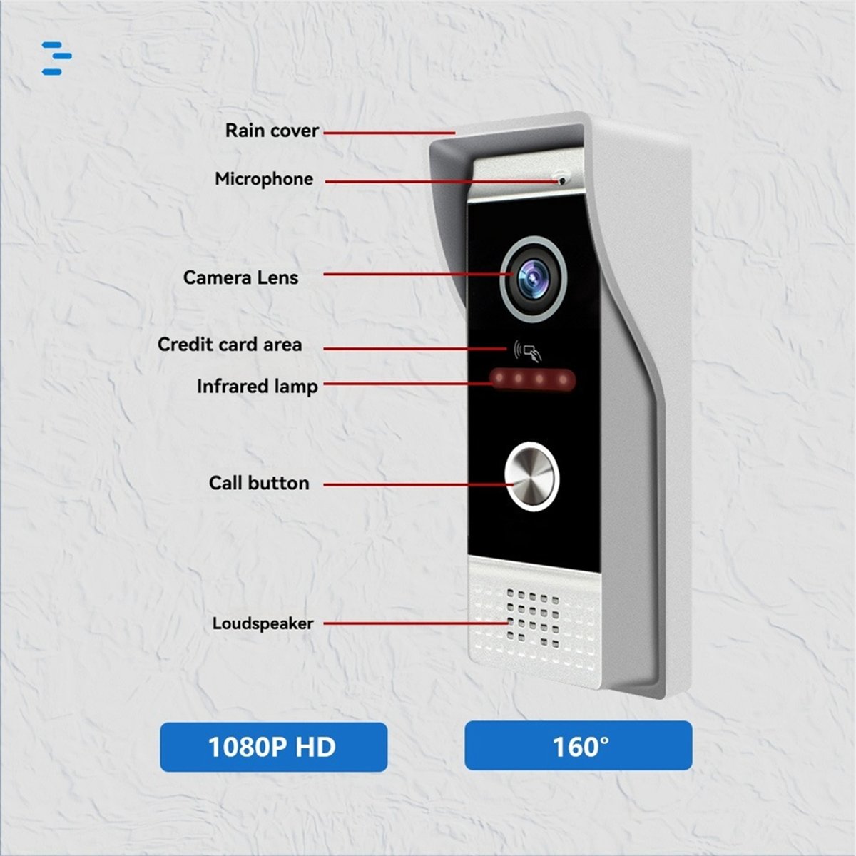 Sistema de Intercomunicação co - Home Security Uk avaliação e preço