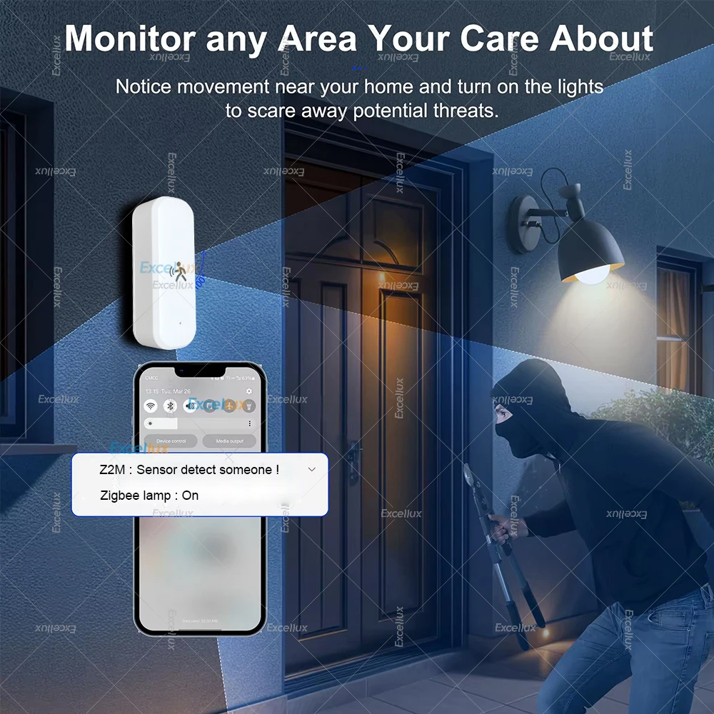 Inteligente zigbee sensor de m - Home Security Device avaliação e preço