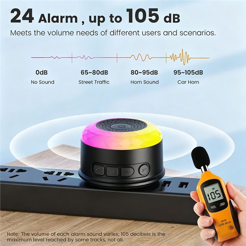 Sirene Inteligente 3CGRO-Tuya  - Home Security Uk avaliação e preço