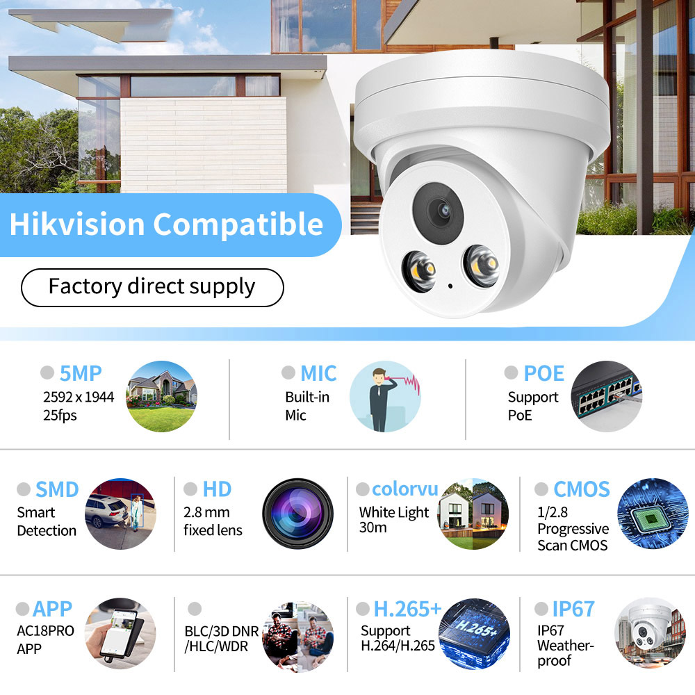 Sistema de Câmeras de Seguranç - Home Security System Hikvision avaliação e preço