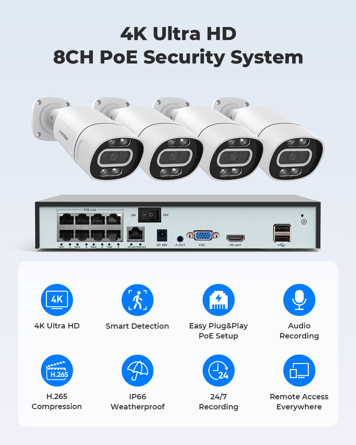Sistema de Câmeras de Seguranç - Home Security And Cctv avaliação e preço