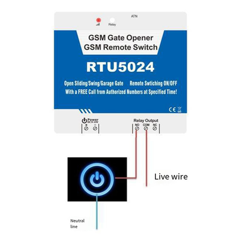 B04C-RTU5024 GSM Abridor de po - Home Security Device avaliação e preço