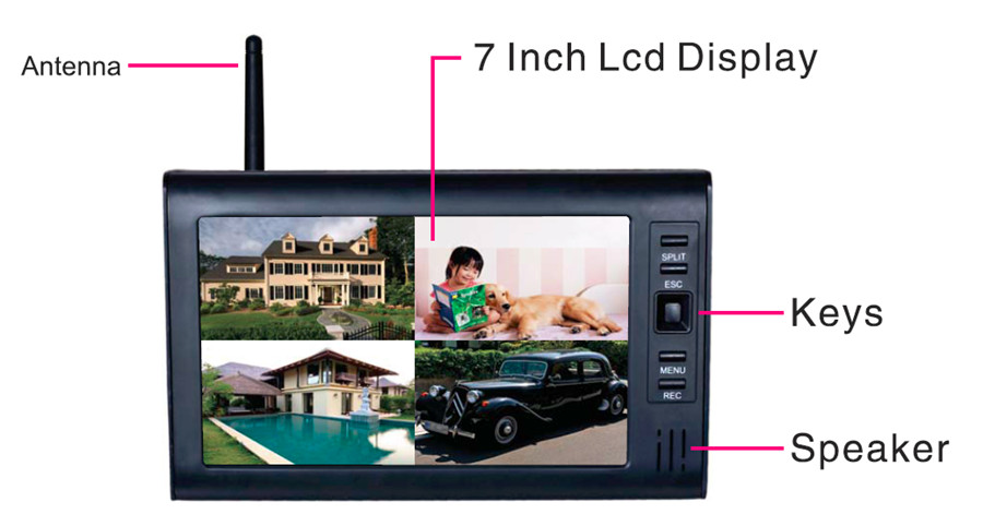 Sistema de segurança CCTV sem  - Home Security And Cctv avaliação e preço