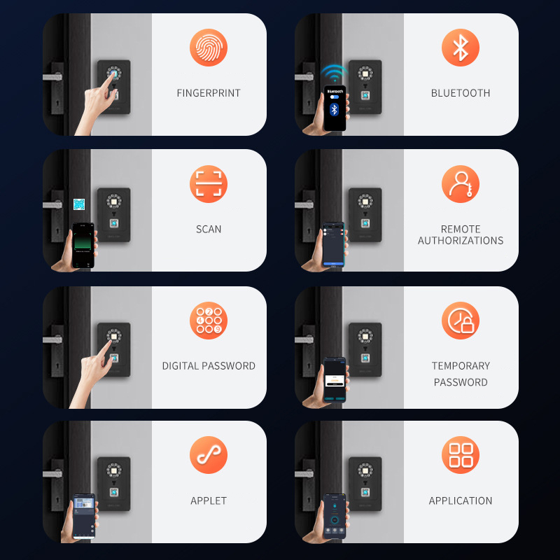 Cofre Inteligente com Design d - Home Security Key avaliação e preço