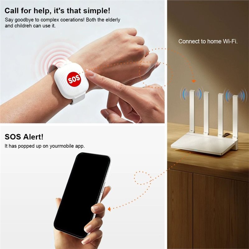 Botão de Pânico SOS Wi-Fi Tuya - Home Security Device avaliação e preço