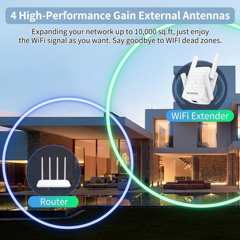 Repetidor wi-fi 1200mbps, 2.4  - Home Security Uk avaliação e preço