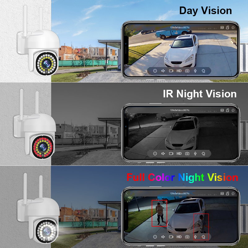 Sistema de Câmera de Segurança - Home Security And Cctv avaliação e preço