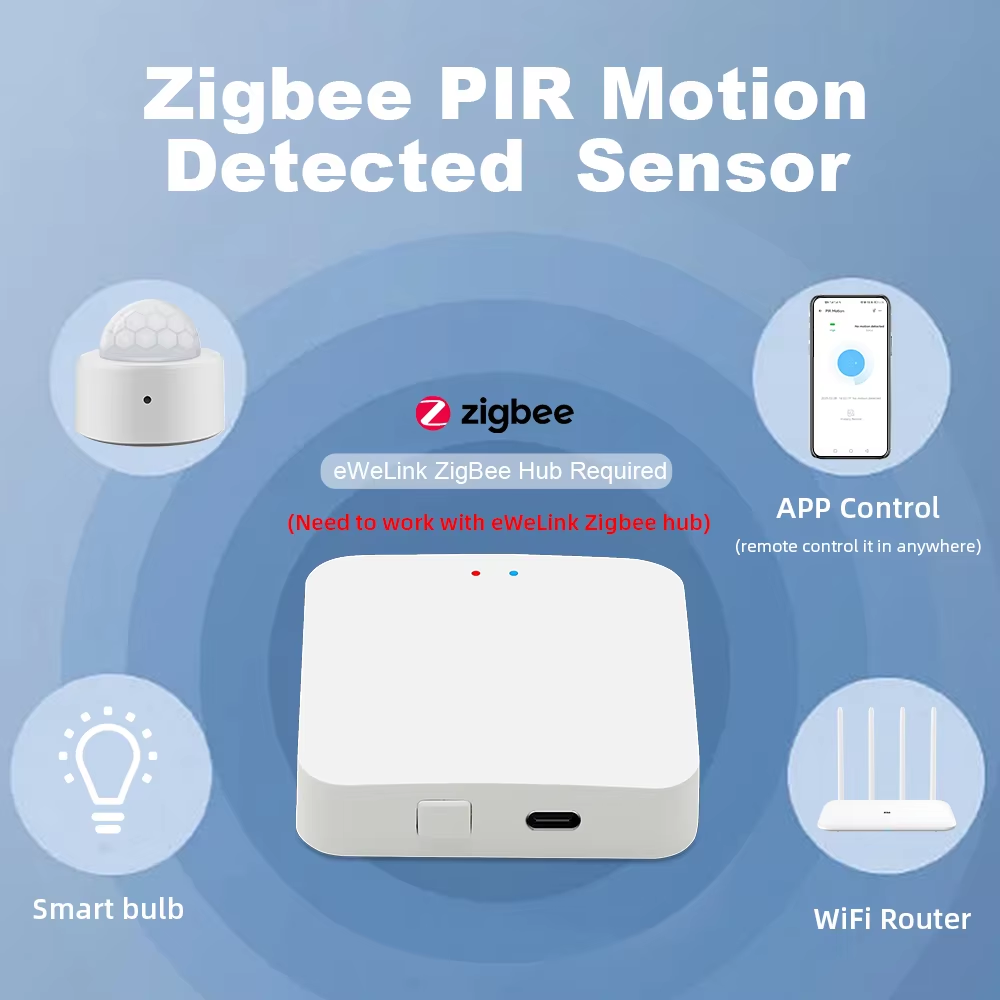 Novo Sensor de Movimento Infra - Home Security Device avaliação e preço