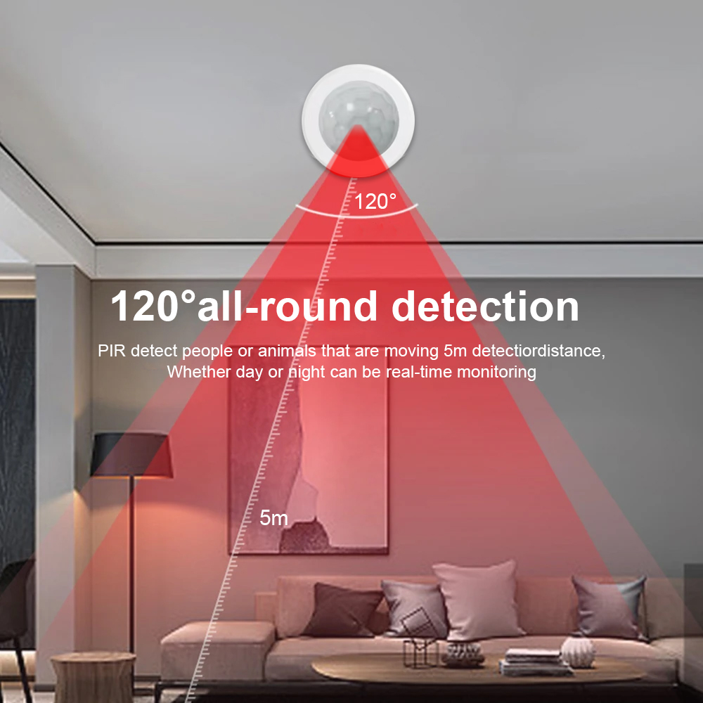 Novo Sensor de Movimento Infra - Home Security Device avaliação e preço